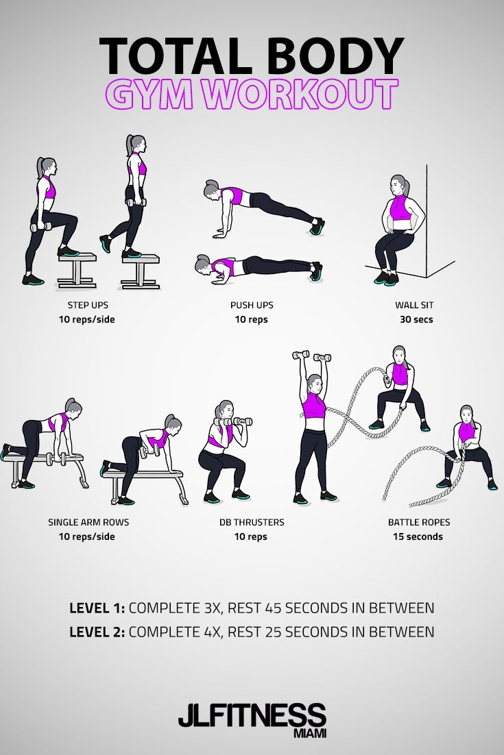 Total Body Gym Workout for Women